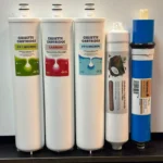 Quick Chance Filters Complete 5-Delige Set voor Compact Modellen