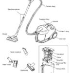 Stofzuiger TM-5199 Aqua Vac