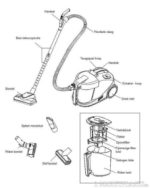 Stofzuiger TM-5199 Aqua Vac