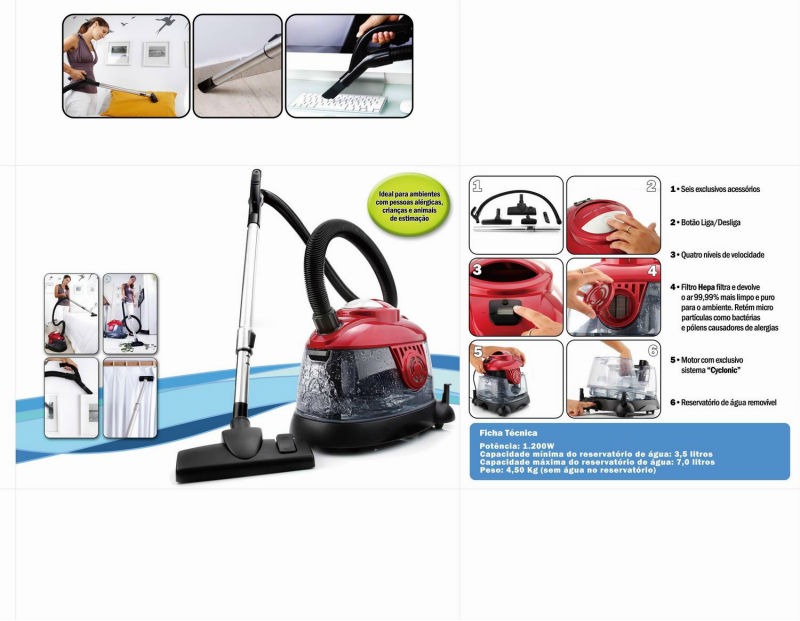 TM-4199SA Waterfilter Stofzuiger